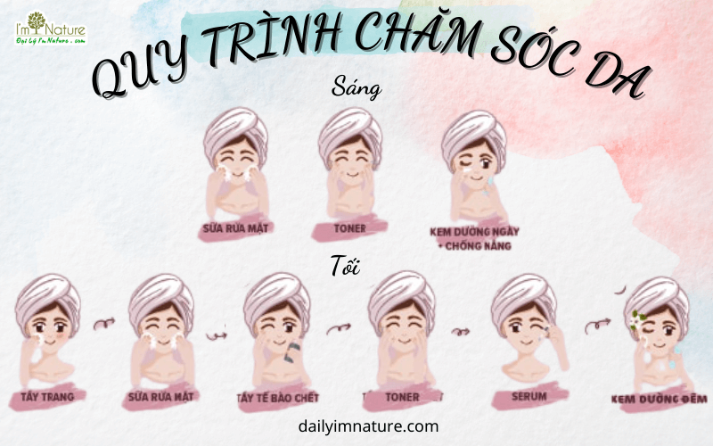 Quy Trinh Cham Soc Da Dung Chuan