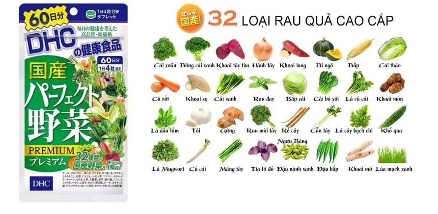 Thanh Phan Vien Uong Rau Cu Dhc